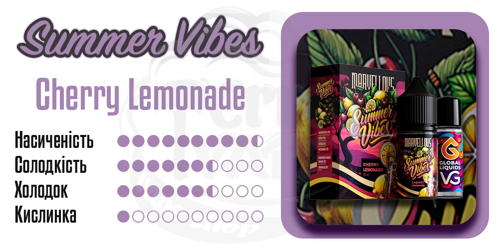 Характеристики смаку Marvellous Summer Vibes Organic Cherry Lemonade 60ml 3mg